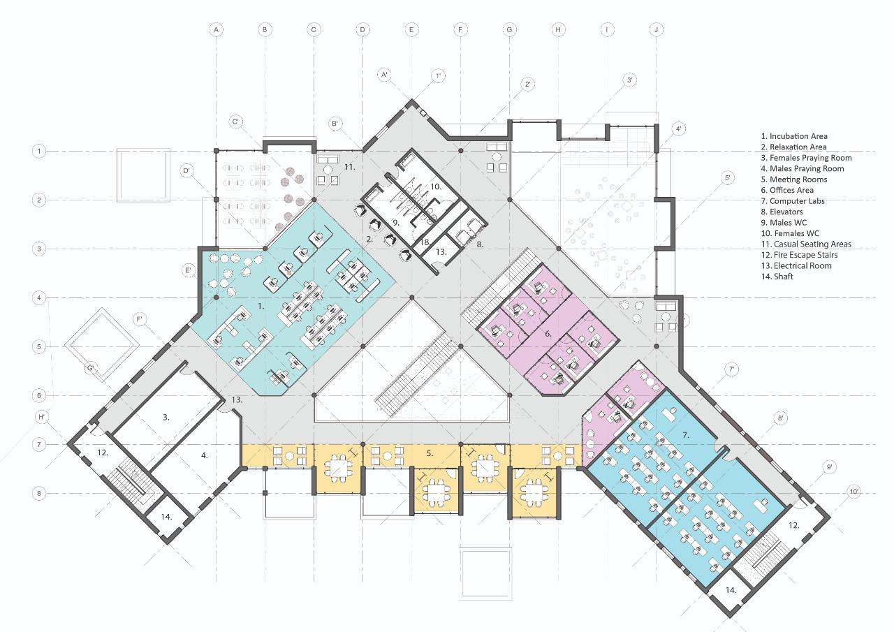 AMMAN YOUTH HUB ARAB YOUTH CENTER Bitar Consultants